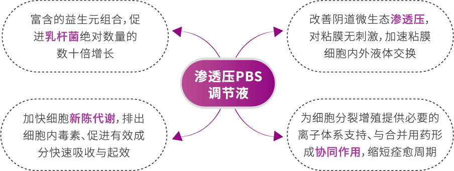 PG电子(平台官网)股份有限公司
