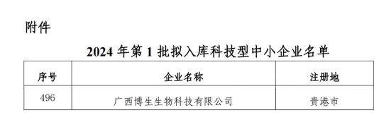 PG电子(平台官网)股份有限公司