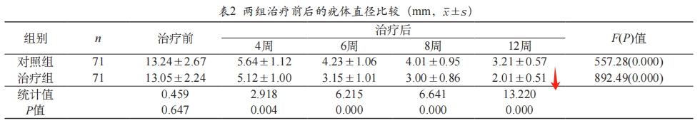 PG电子(平台官网)股份有限公司